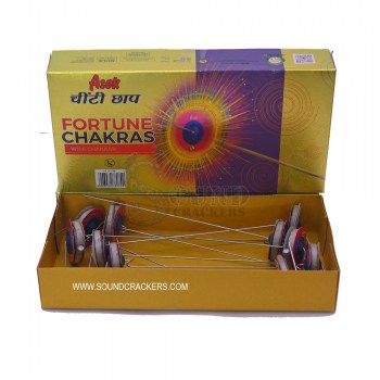 WIRE CHAKKAR_amu